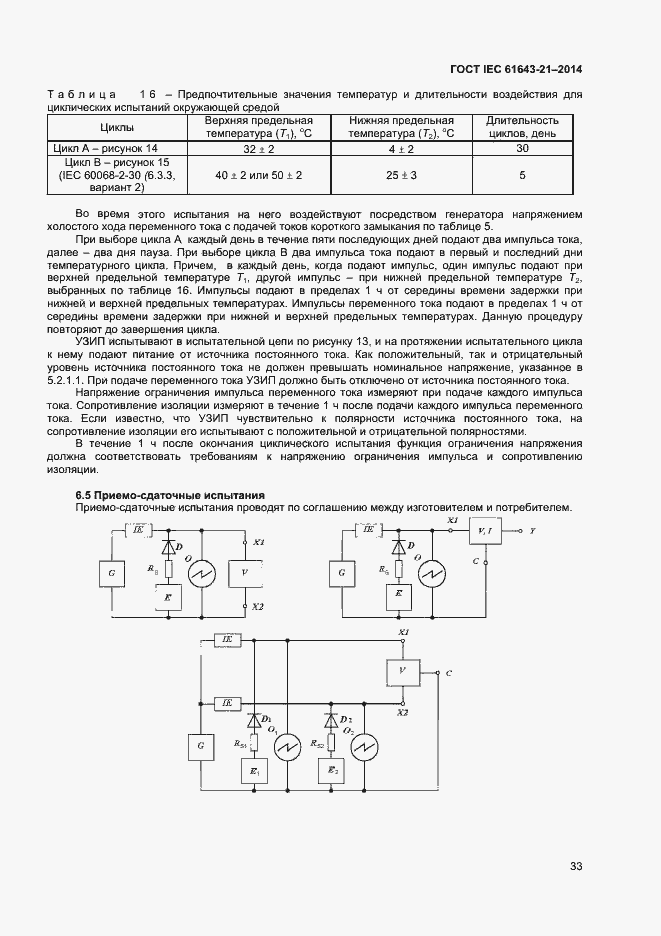  IEC 61643-21-2014.  37