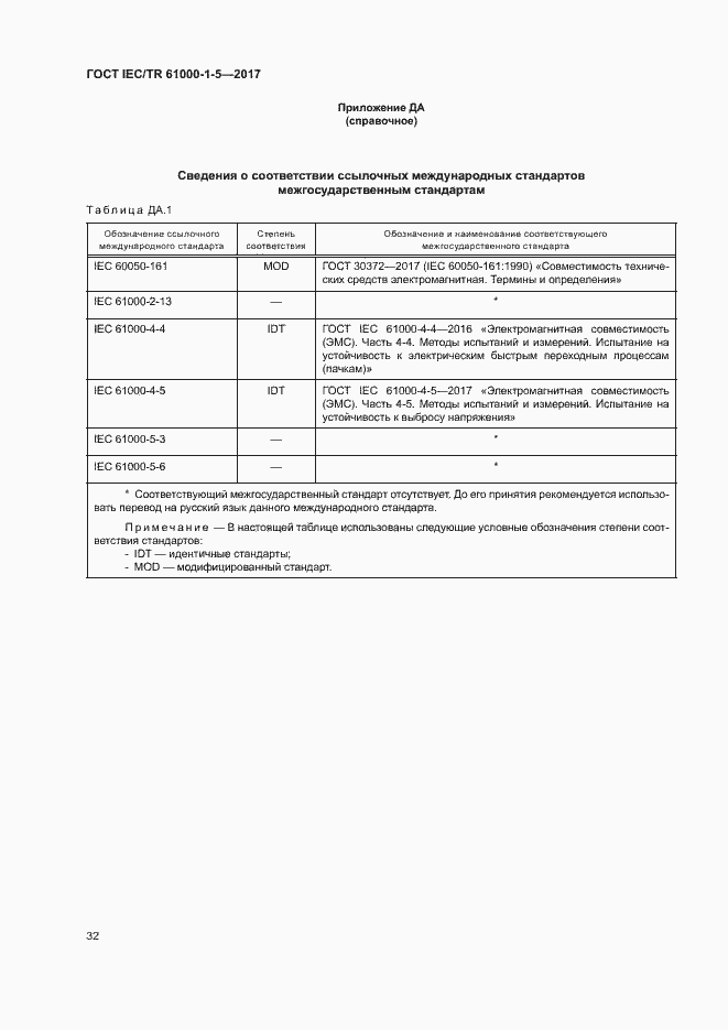  IEC/TR 61000-1-5-2017.  37